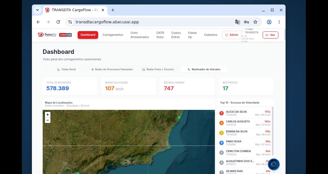 CargoFlow — dashboard